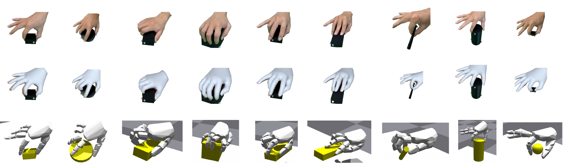 DexCanvas Dataset Overview